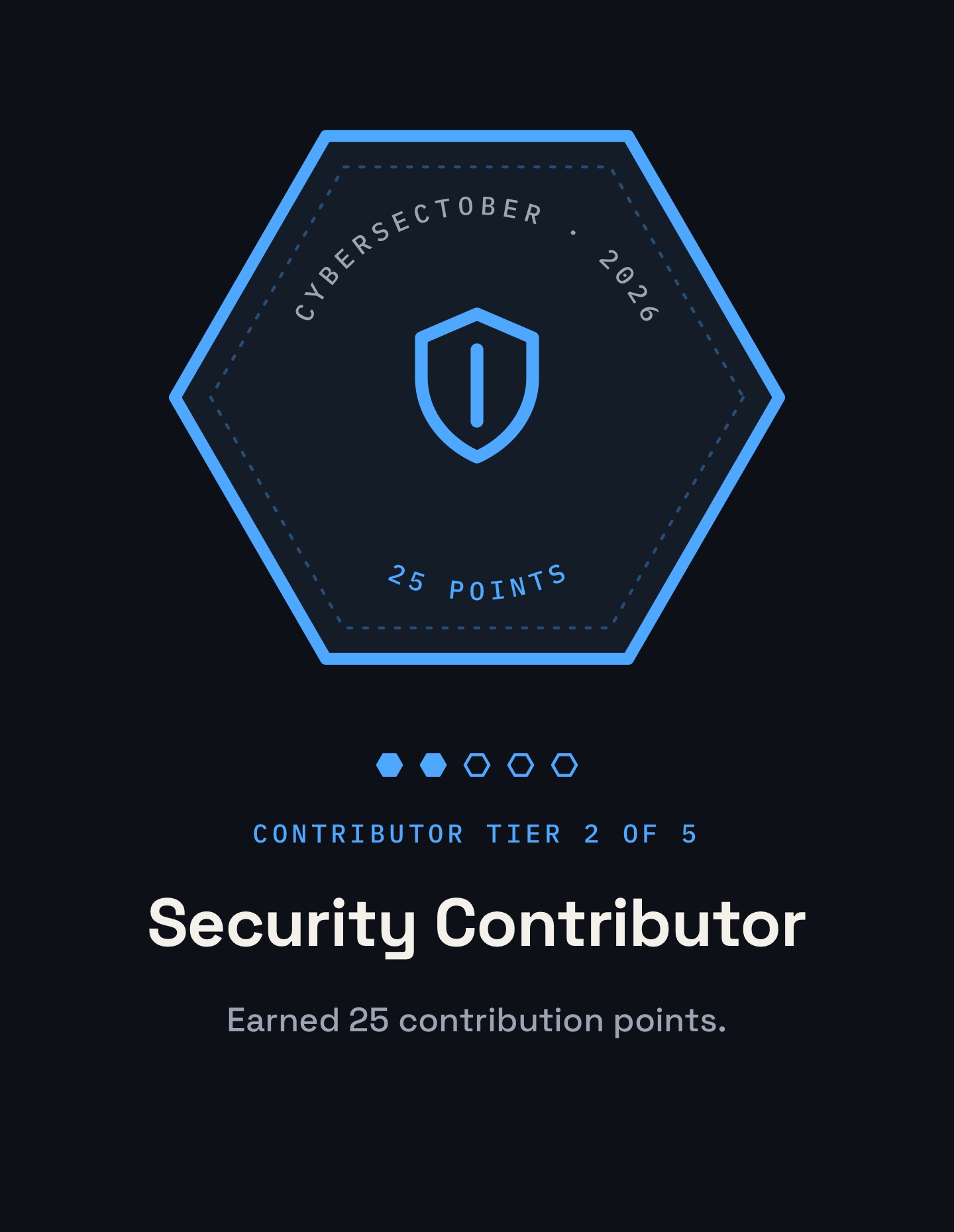 Security Contributor badge